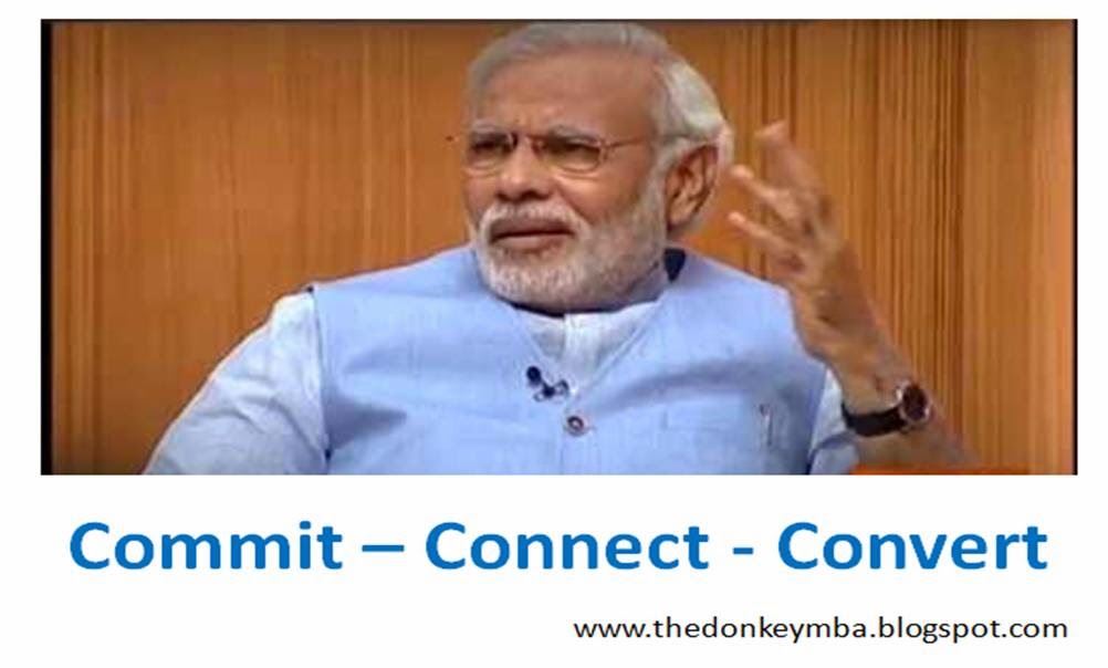 Namo Mantra of Narendra Modi